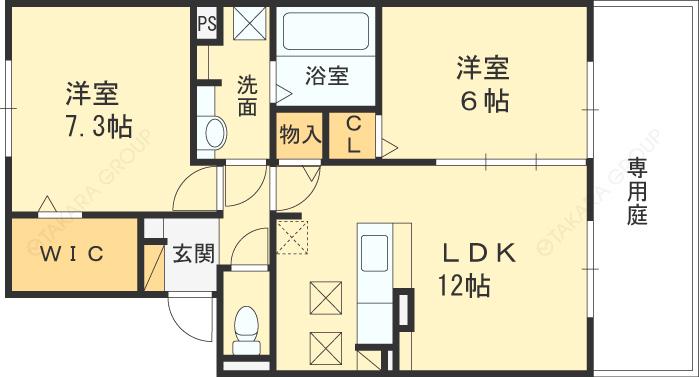 スクウェア街(2LDK/1階)の間取り写真