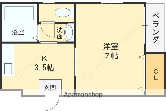 ベルフォーレ藤田(1K/2階)の間取り写真