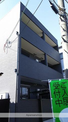 ヴィラ城北公園通