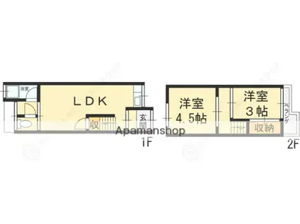 高柳７丁目１６−９テラスハウス(2DK)の間取り写真