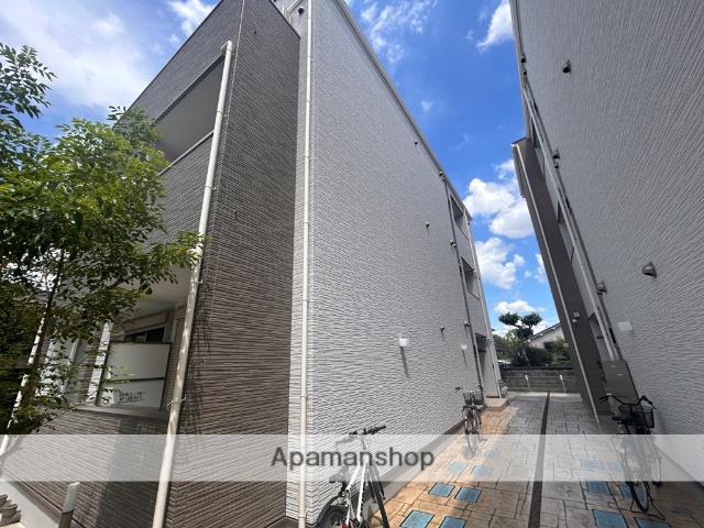 ALEGRIA藤田町ウエスト