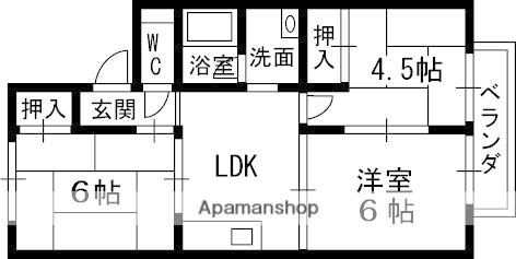 ネオコーポ西田 Ⅱ(3DK/2階)の間取り写真