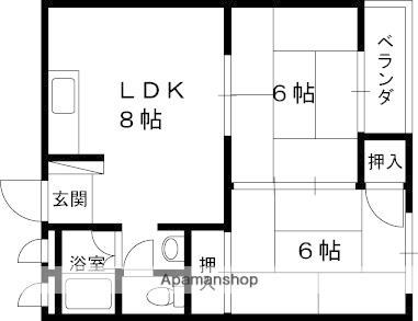成田グリーンハイツ(2DK/1階)の間取り写真