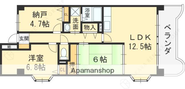 ミーテ・パラッツォ枚方公園(3LDK/5階)の間取り写真