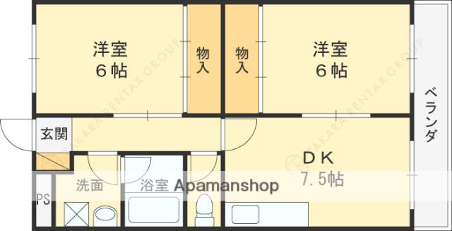 ビューテラス畷B棟(2DK/1階)の間取り写真
