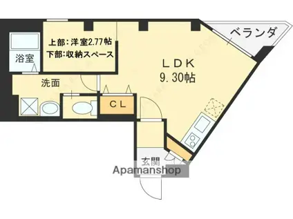 FLAT HOSHIDA(1LDK/5階)の間取り写真