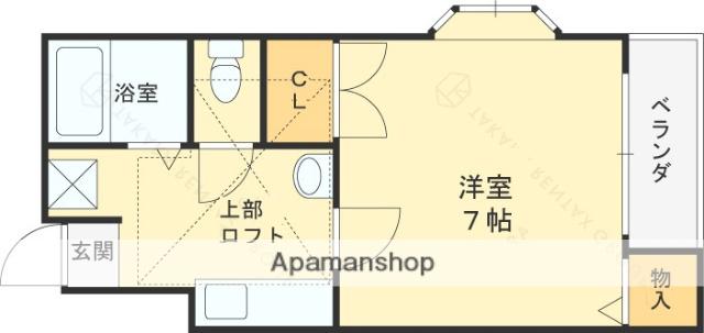 オズレジデンス鶴見(1K/3階)の間取り写真