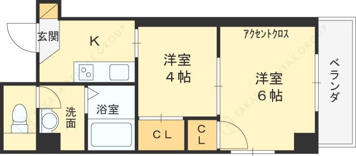 公園前ウエストハイツ(2K/2階)の間取り写真