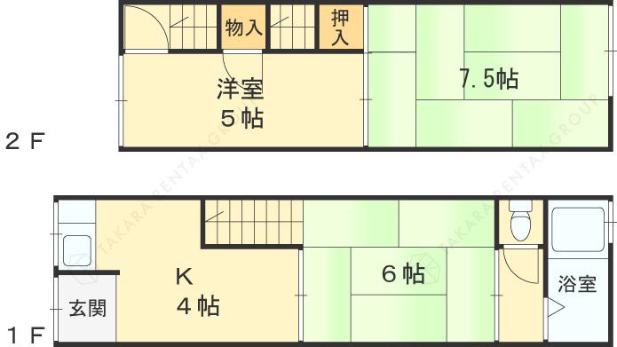 横堤２丁目貸家(3K)の間取り写真