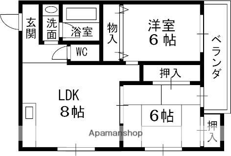 ヴェルドミール(2LDK/8階)の間取り写真