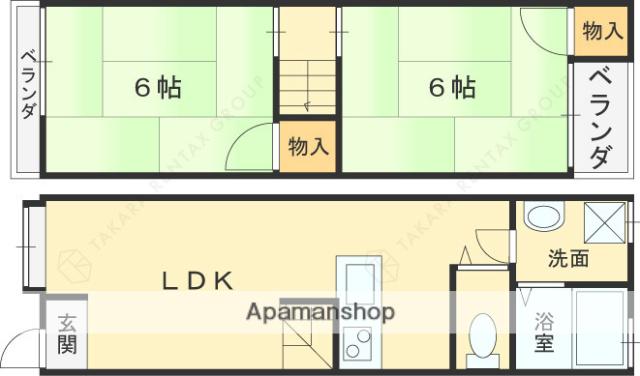 船橋本町２丁目７９−１２テラスハウス(2LDK)の間取り写真