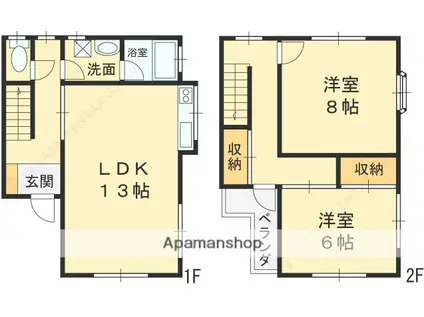 京阪電気鉄道京阪線 寝屋川市駅 徒歩20分 2階建 築38年(2LDK)の間取り写真