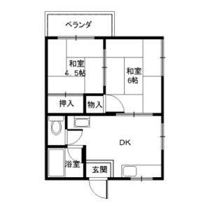 沖ハイツ(2DK/2階)の間取り写真