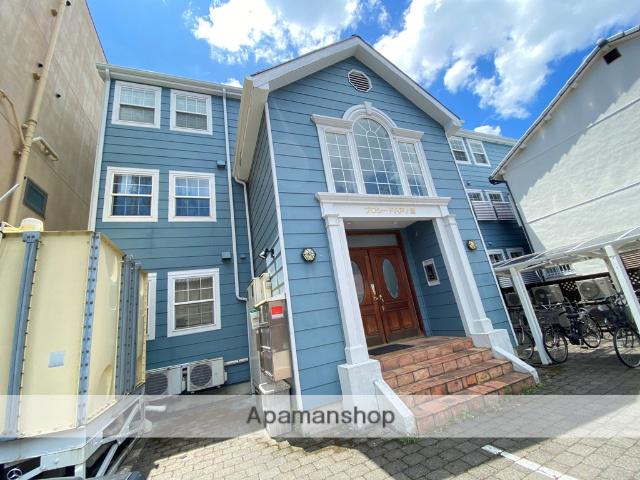 プロシード八戸ノ里