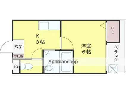 D・Hマンション(1K/2階)の間取り写真