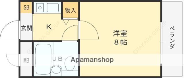 PALMIZIO花園Ⅰ(1K/1階)の間取り写真