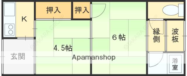 福田平屋(2K/1階)の間取り写真