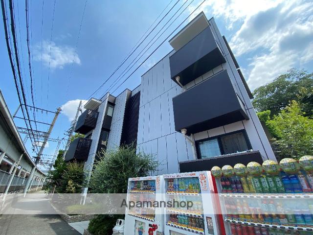 イーストフォレスト枚岡駅前