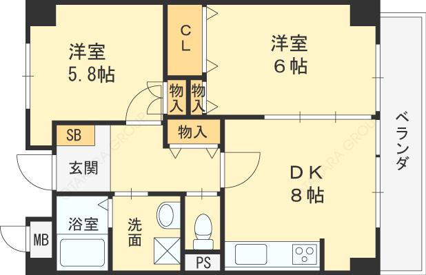 ヴィラ・プラスワン(2DK/1階)の間取り写真