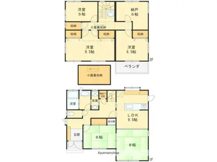 近鉄大阪線 恩智駅 徒歩9分 2階建 築29年(5SDK)の間取り写真