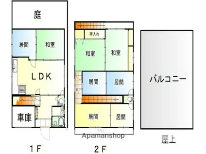 関西本線 志紀駅 徒歩9分 2階建 築64年(7SLDK)の間取り写真