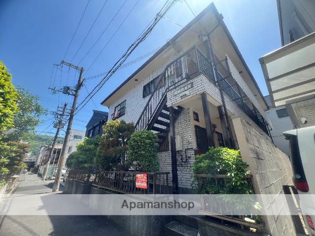 昭和町OKハイツ