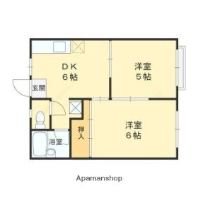 ハイツPORTION(2DK/1階)の間取り写真