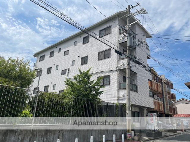 ヴィランディ