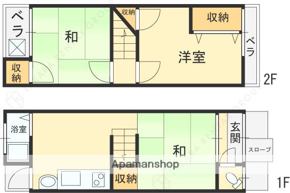御厨東２丁目借家(3K)の間取り写真