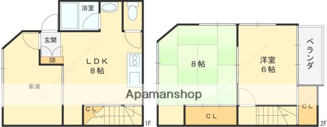 高柳貸家(2LDK)の間取り写真