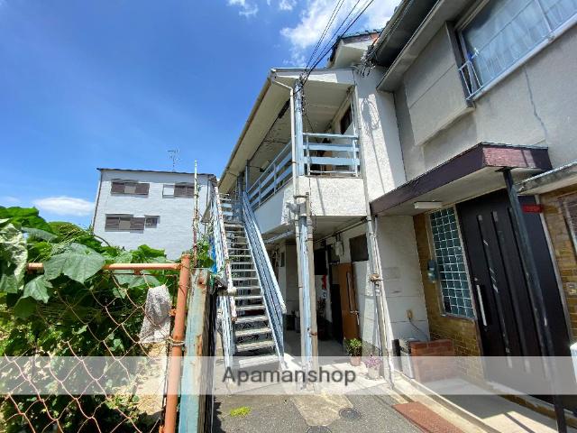 ロイヤルハイツ東大阪