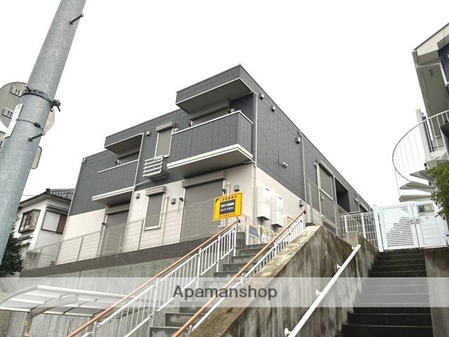 リニュエラ香里園町