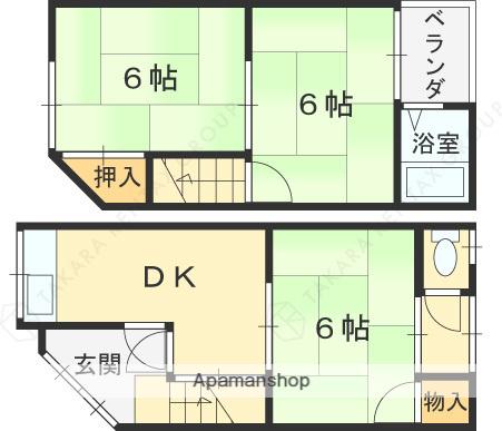 大阪メトロ中央線 高井田駅(大阪メトロ) 徒歩6分 2階建 築55年(3DK)の間取り写真