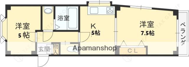 新栄プロパティー北野田Ⅱ(2K/2階)の間取り写真
