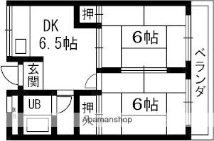 グリーンマンション吉川(2DK/1階)の間取り写真