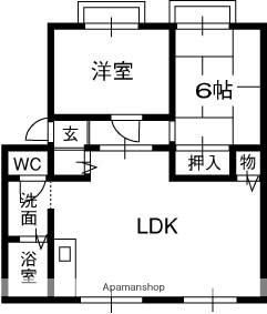 サンアレイ下野Ⅱ(2LDK/1階)の間取り写真