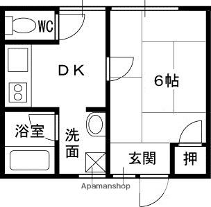 LILOアパートメント鶴見(1DK/2階)の間取り写真