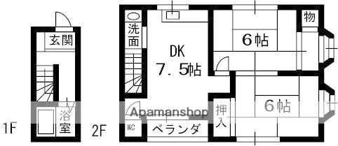ハイツヨシダ(3LDK/1階)の間取り写真