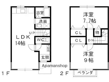 ＨＥＩＭ　ＦＡＭＩＬＬＥ(2LDK)の間取り写真