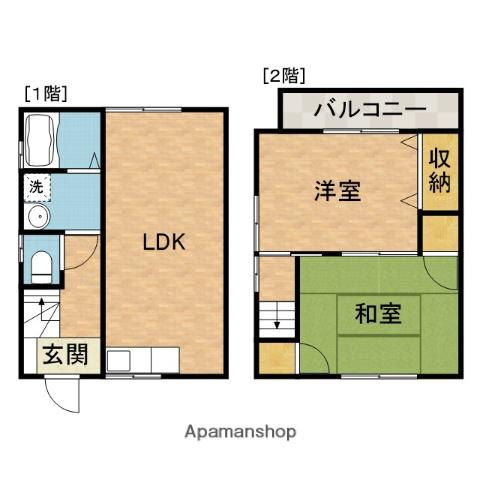 澤田貸家(2LDK)の間取り写真