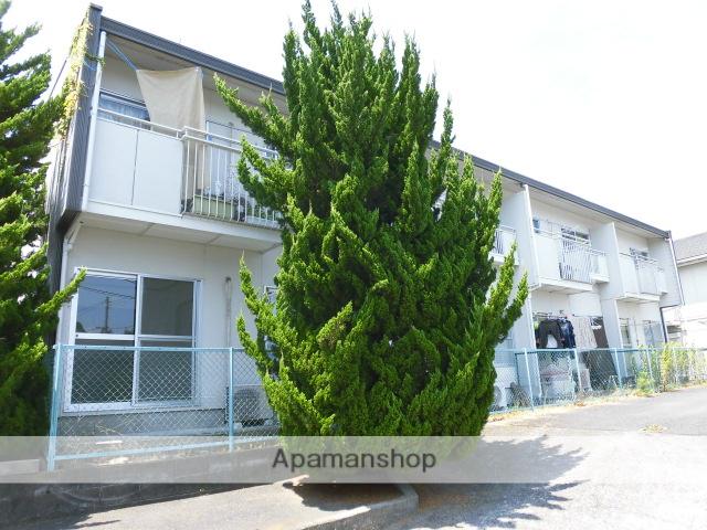 リバーサイドハイツ