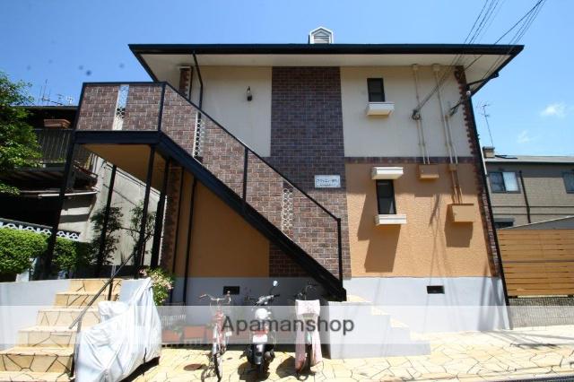 アヴェニュー曽根