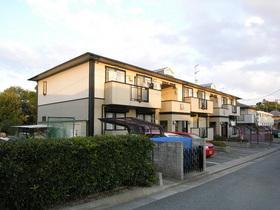 ガーデンハイツエコー