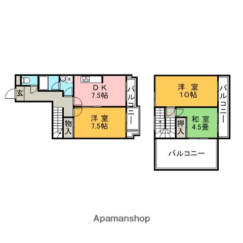 グリーンヴィラ田中(3DK/4階)の間取り写真