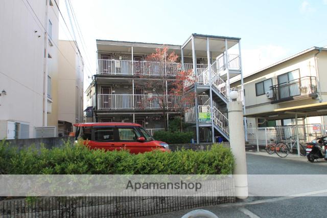 シティコア服部