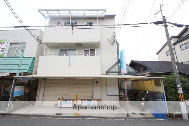 リバークロス原田元町