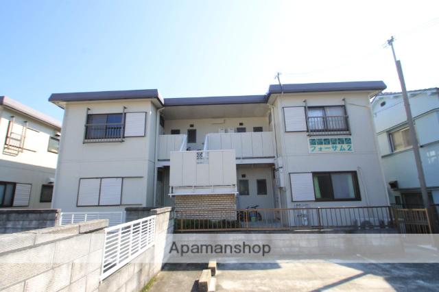 シティハイムフォーサム2