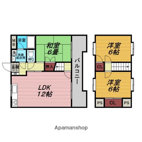 アルテハイム服部(3LDK/5階)の間取り写真