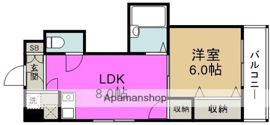 パナッシュコート梅田北(1LDK/8階)の間取り写真