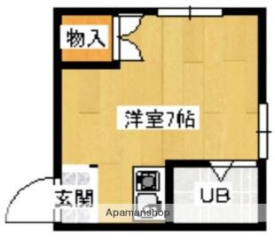 サンルート池田(ワンルーム/2階)の間取り写真